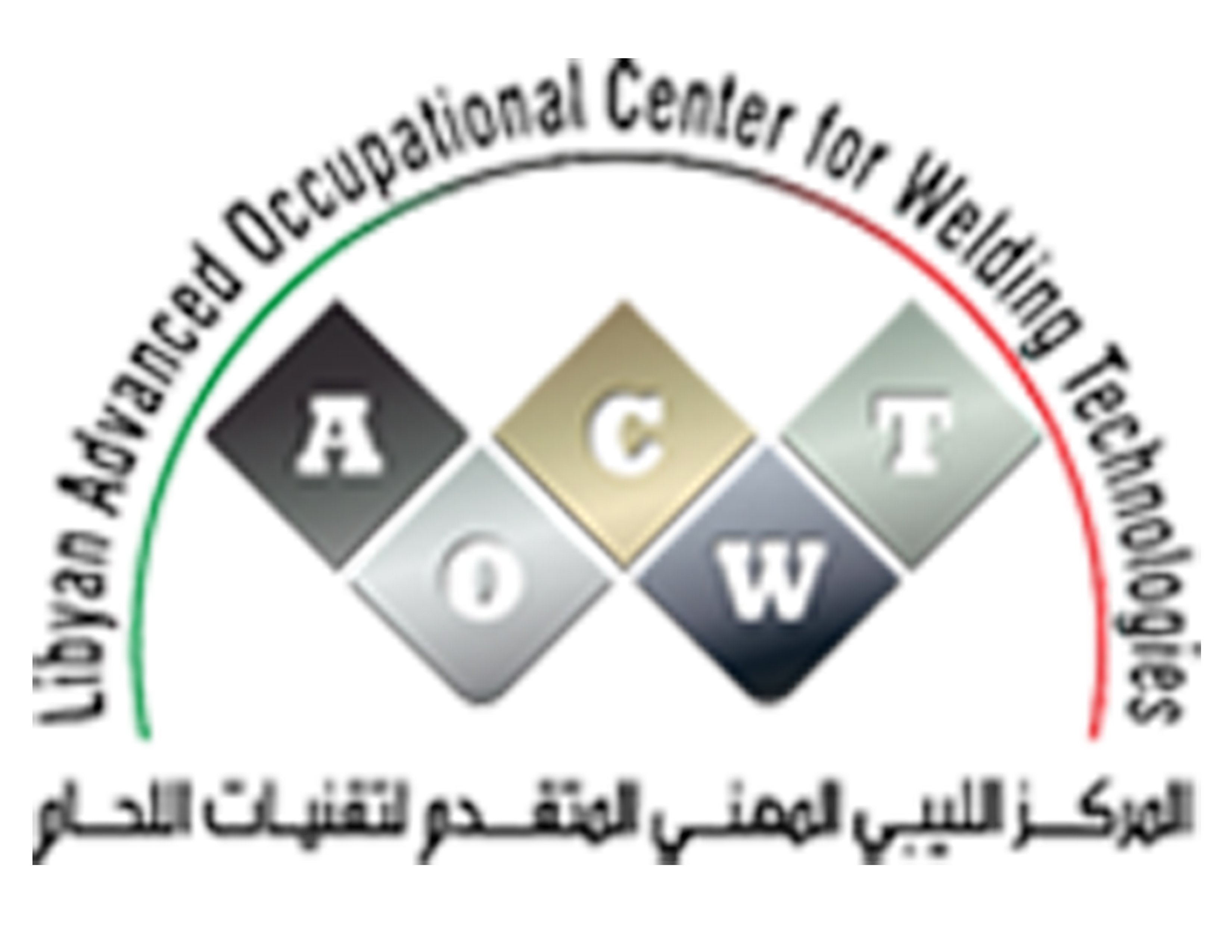 aocwt.ly